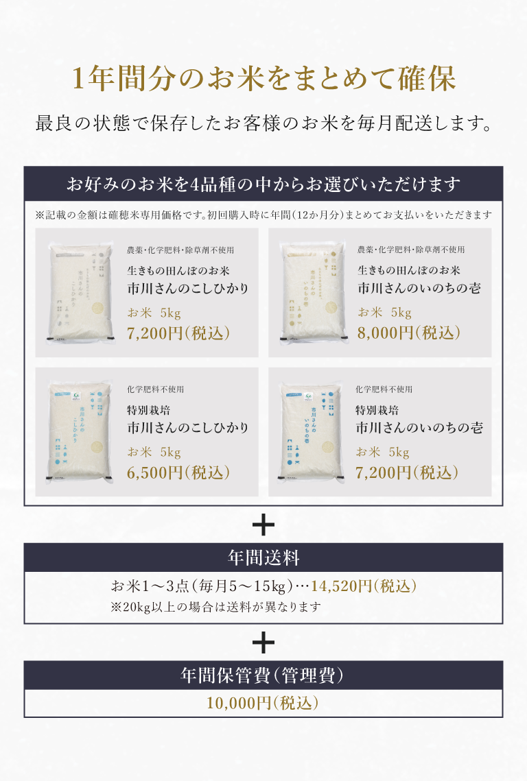 1年間分のお米をまとめて確保